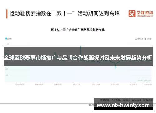 全球篮球赛事市场推广与品牌合作战略探讨及未来发展趋势分析