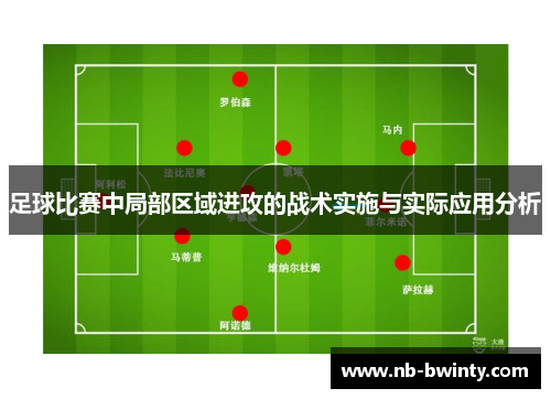 足球比赛中局部区域进攻的战术实施与实际应用分析