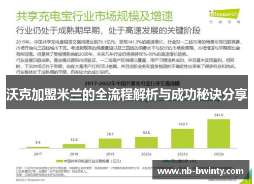 沃克加盟米兰的全流程解析与成功秘诀分享