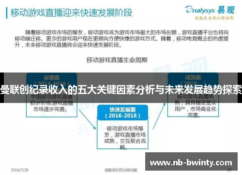 曼联创纪录收入的五大关键因素分析与未来发展趋势探索