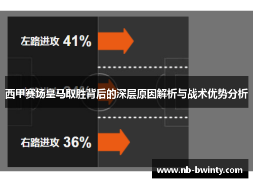 西甲赛场皇马取胜背后的深层原因解析与战术优势分析