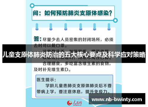 儿童支原体肺炎防治的五大核心要点及科学应对策略