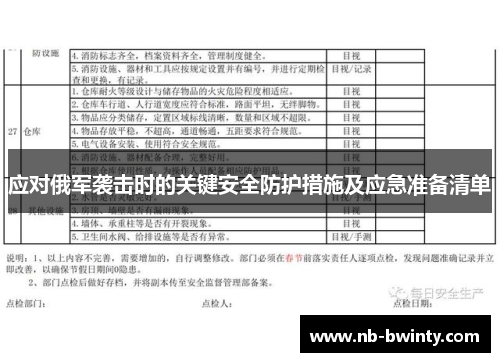 应对俄军袭击时的关键安全防护措施及应急准备清单