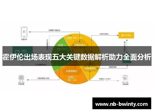 霍伊伦出场表现五大关键数据解析助力全面分析
