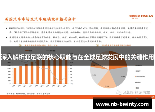 深入解析亚足联的核心职能与在全球足球发展中的关键作用