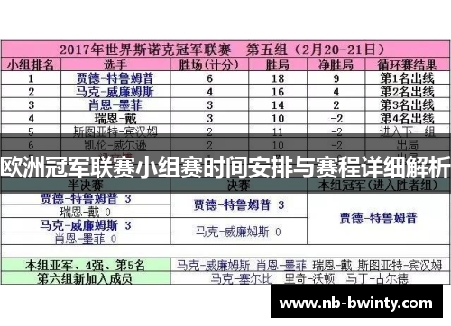 欧洲冠军联赛小组赛时间安排与赛程详细解析